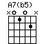 A7(b5).png