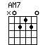 AM7