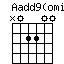 Aadd9(omit3)