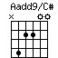 Aadd9/C#