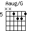 Aaug/G