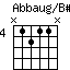 AbbaugonBss.png