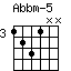 Abbm-5.png