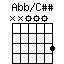 AbbonCss.png