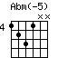 Abm(-5).png