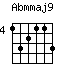 Abmmaj9.png