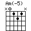 Am(-5).png
