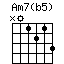 Am7(b5).png
