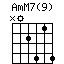 AmM7(9)