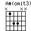 As(omit3).png