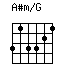 A#m/G
