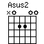 Asus2