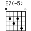 B7(-5)