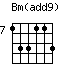 Bm(add9).png