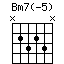 Bm7(-5)