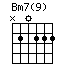 Bm7(9)