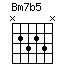 Bm7b5
