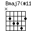 Bmaj7(#11)