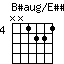 BsaugonEss.png