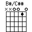 BsonCss.png