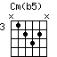Cm(b5)