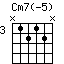 Cm7(-5).png