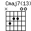 Cmaj7(13).png