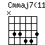 Cmmaj7(11)