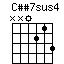Css7sus4.png