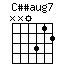 Cssaug7.png