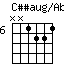 CssaugonAb.png