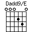 Dadd9/E