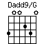 Dadd9/G