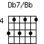 Db7/Bb