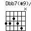 Dbb7(s9)onFss.png