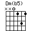 Dm(b5).png