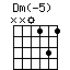 Dm(-5)