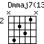 Dmmaj7(13)