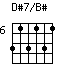 Ds7onBs.png