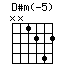 Dsm(-5).png