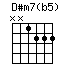 Dsm7(b5).png