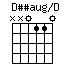 DssaugonD.png