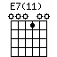 E7(11)