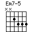 Em7-5