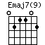 Emaj7(9).png