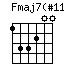 Fmaj7(#11)