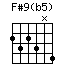 F#9(b5)