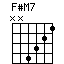 F#M7