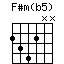 F#m(b5)