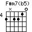 Fsm7(b5).png